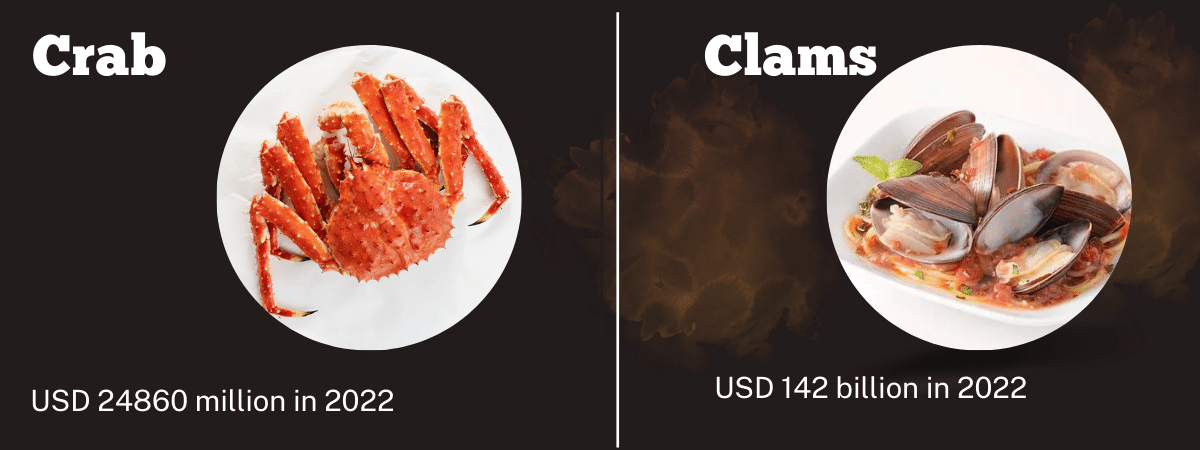 crab and clam